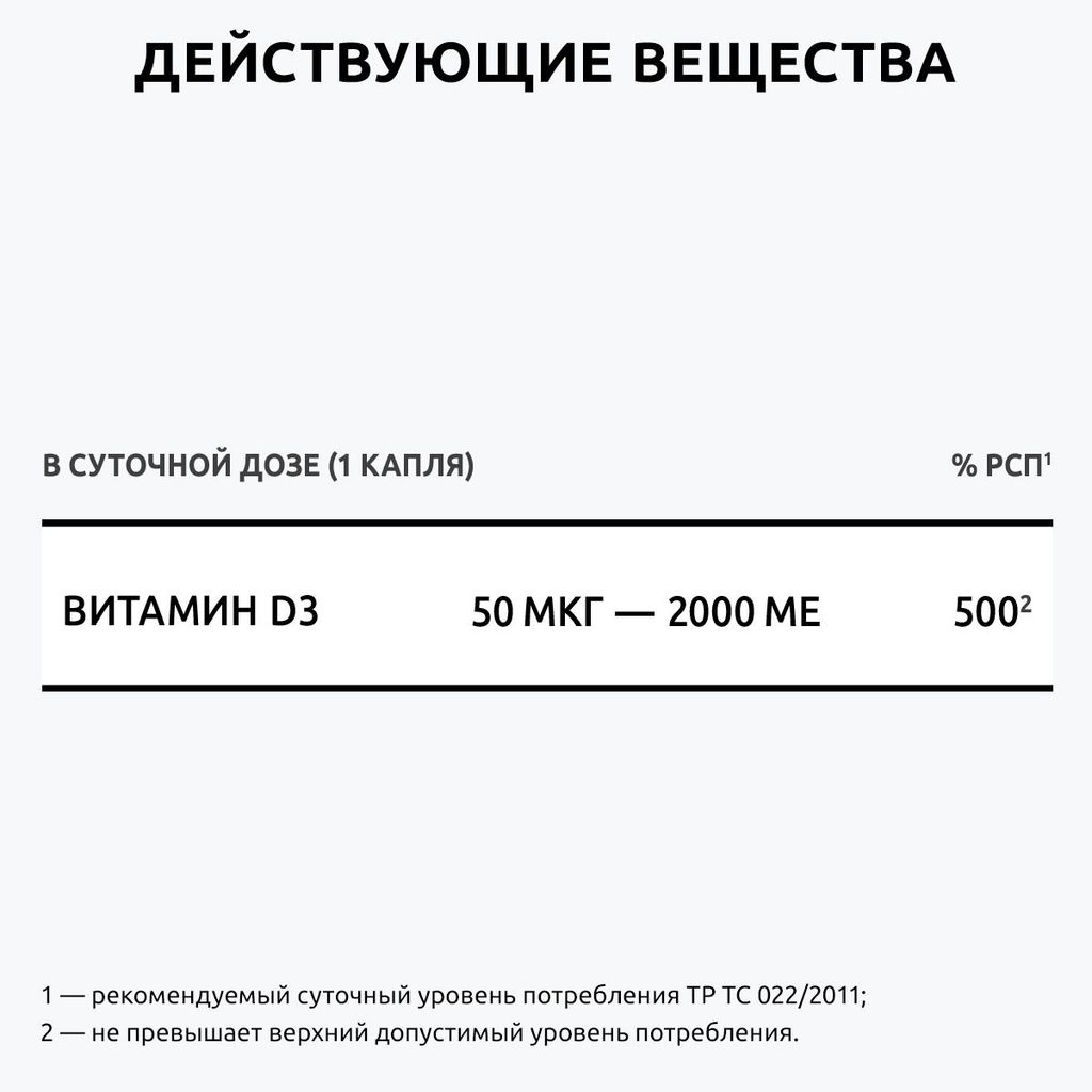 Ultrabalance Витамин D3 Премиум, 2000 МЕ, капли, 50 мл, 1 шт.