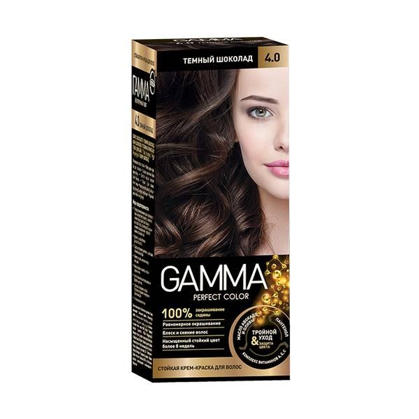 фото упаковки Gamma Perfect Color Крем-краска для волос