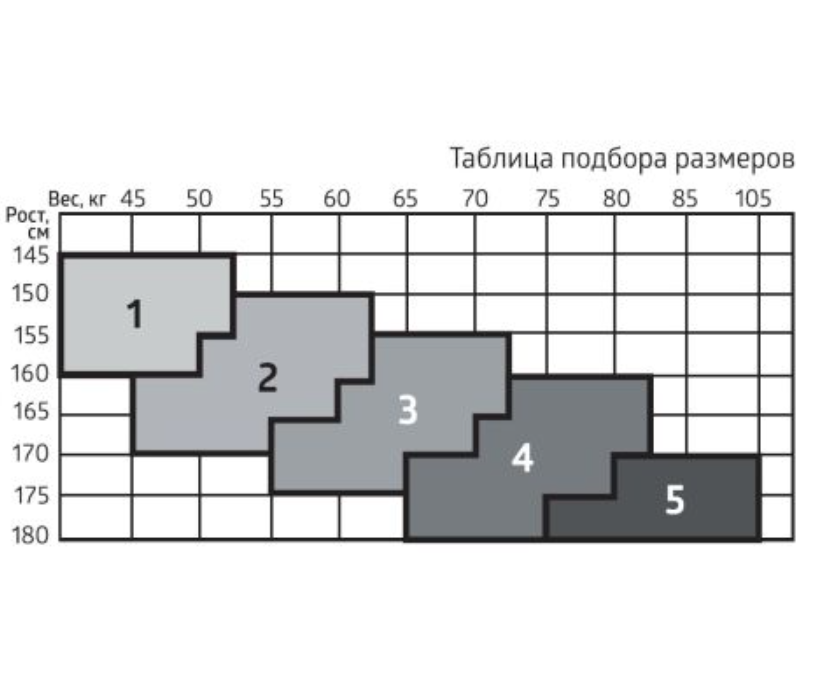 B.Well Гольфы компрессионные MED JW-121 2 класс компрессии, р. 4, 22-29 mm Hg, пара, прозрачные, 1 шт.